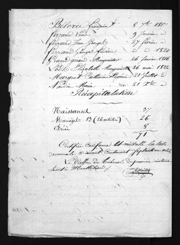 1813-1822