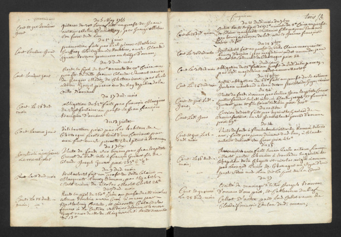 Répertoire