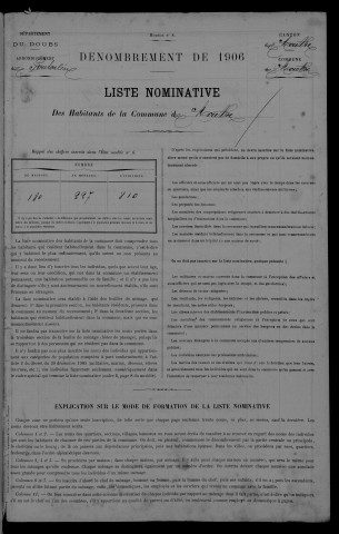 1906