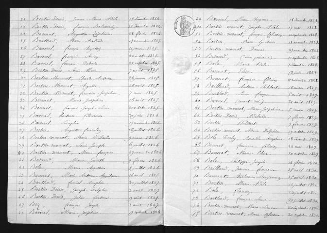 1823-1832
