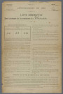 1896
