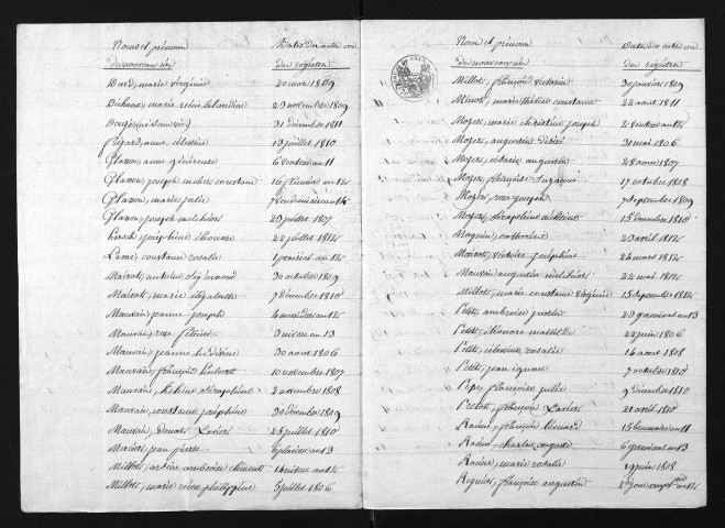 1803-1812