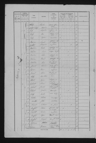 1861
