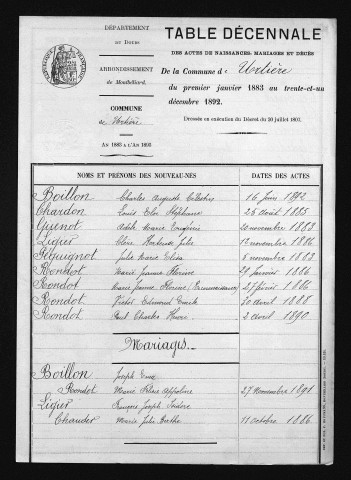 1883-1892