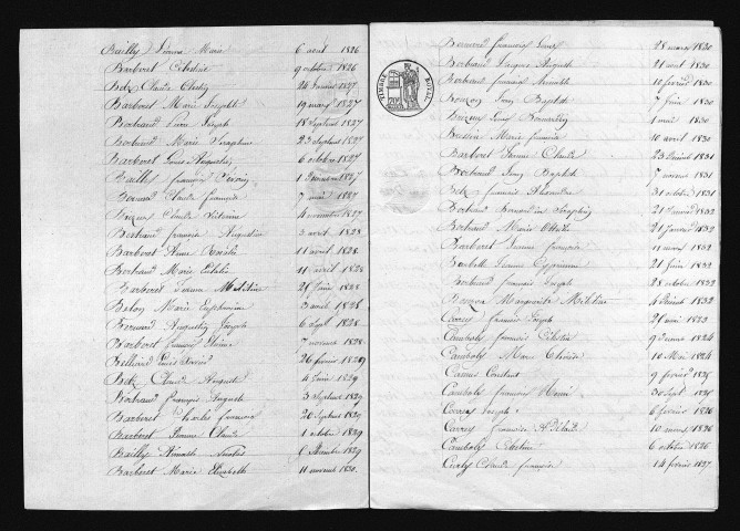 1823-1832