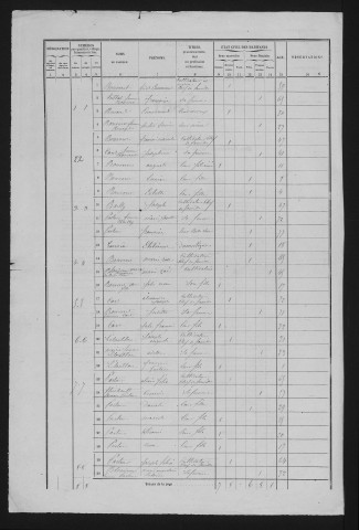 1861