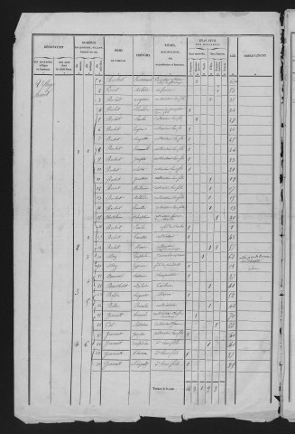 1846