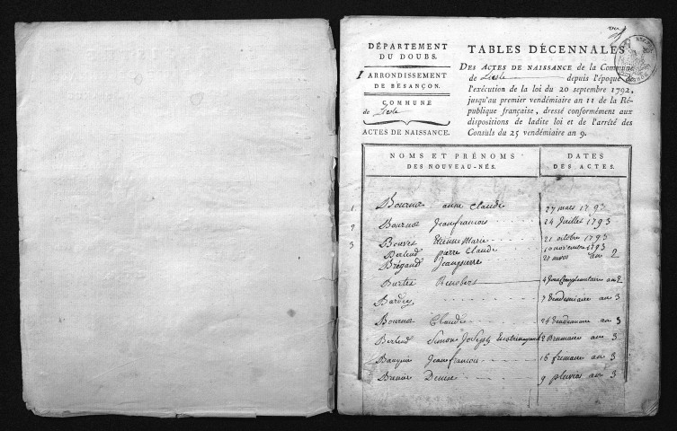 1793-1802
