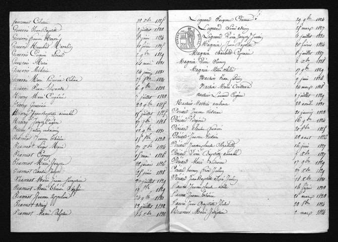 1823-1832