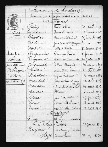 1863-1872