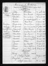 1863-1872