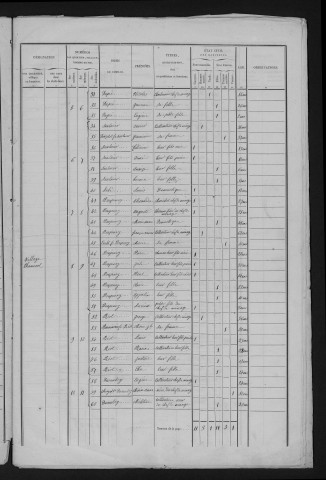 1846
