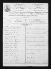 1803-1812