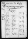 1833-1842