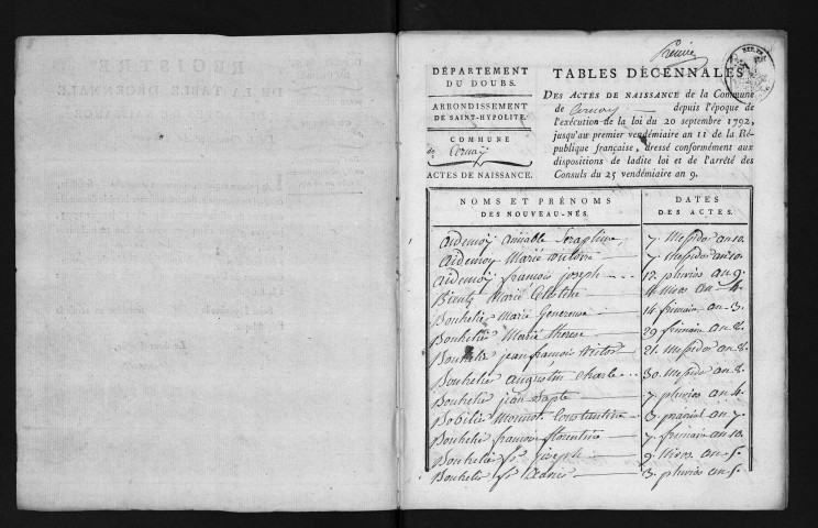 1793-1802