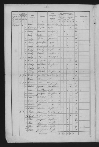 1856