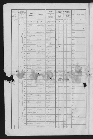 1856