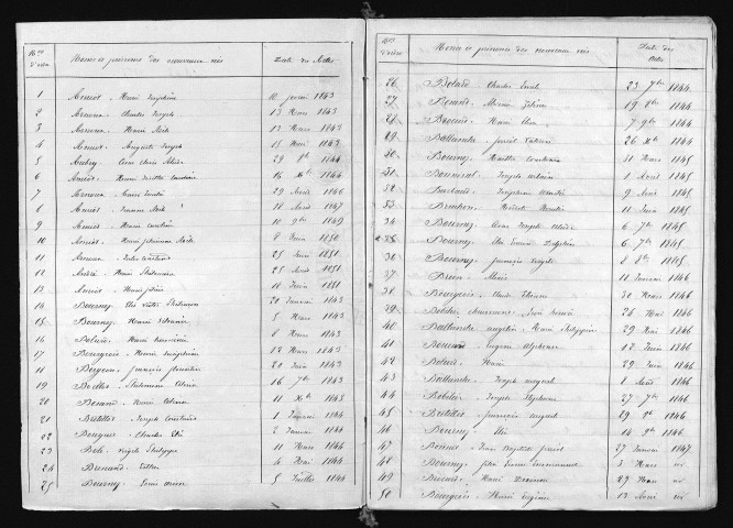 1843-1852