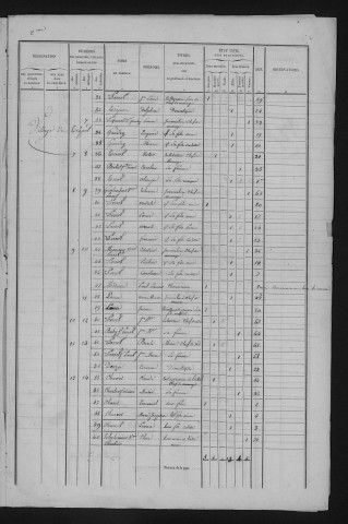1846