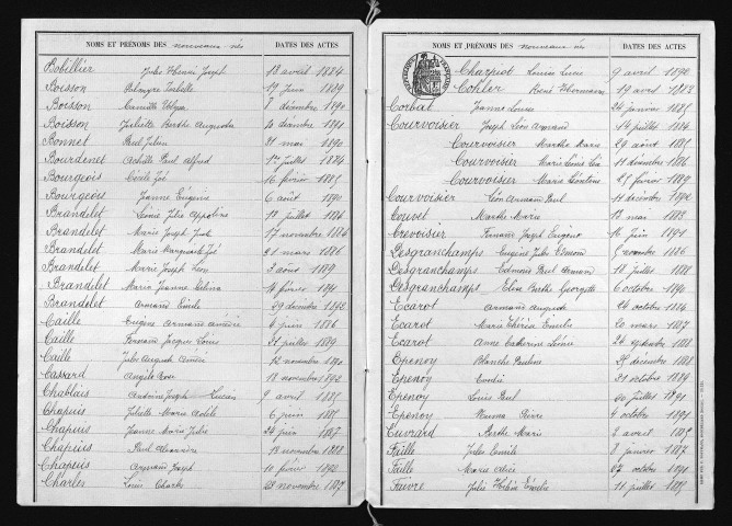 1883-1892
