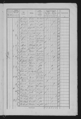 1861