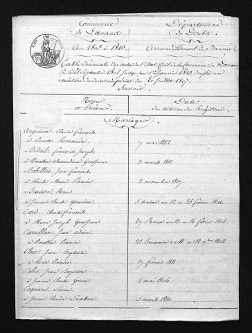 1803-1812