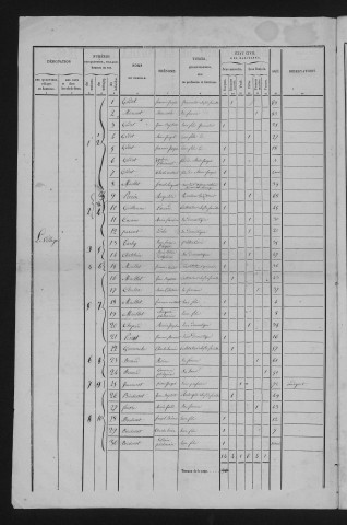 1846
