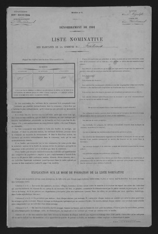 1901