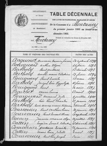 1893-1902