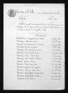 1883-1892