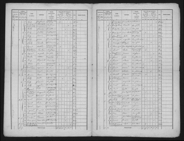 1856