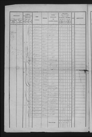 1846