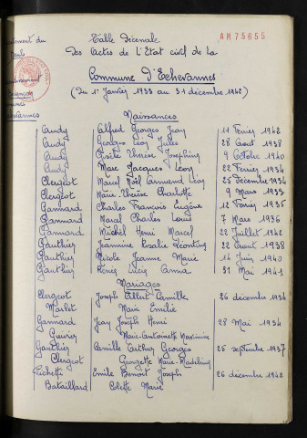 1933-1942