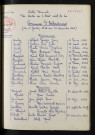1933-1942