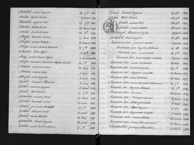 1833-1842