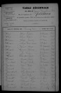 1903-1912