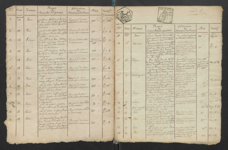 an VII-1812