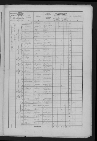 1861