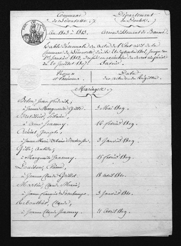 1803-1812