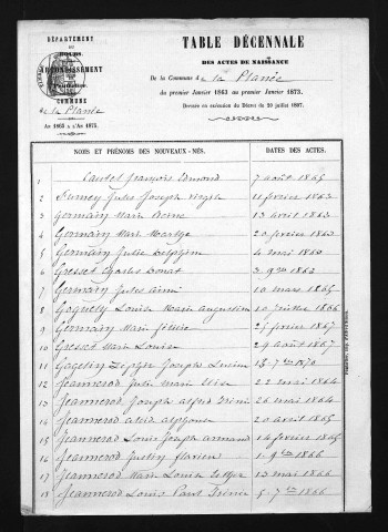 1863-1872