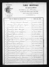 1863-1872