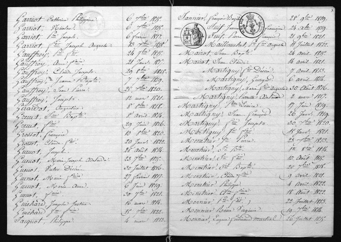 1813-1822