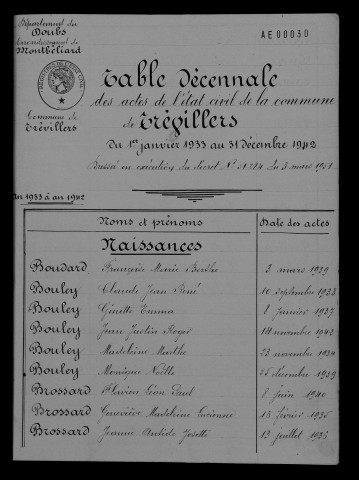 1933-1942