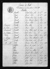 1893-1902