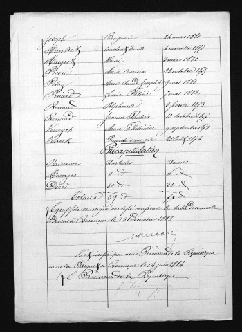 1873-1882