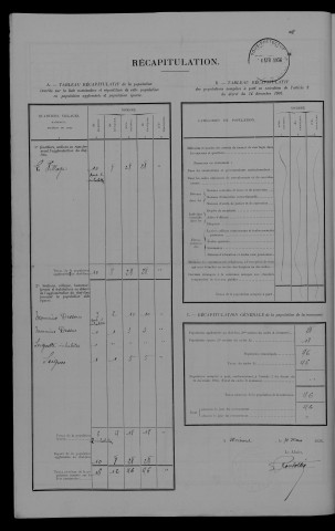 1936