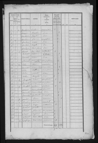 1841