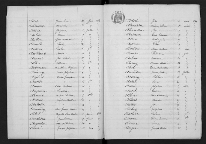 D 1853-1862