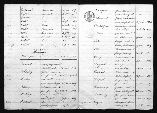 1823-1832