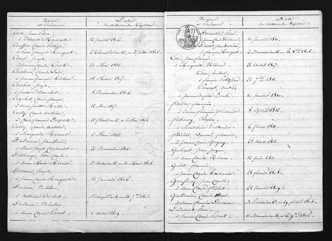 1803-1812